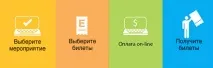 Купівля квитків - питання та відповіді питання