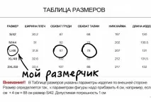 Проста інструкція, щоб купувати через інтернет і не боятися шахраїв інтернет