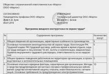 Програма первинного інструктажу на робочому місці Читайте статті журналу Кадрова справа місці
