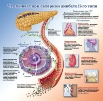 лекарство