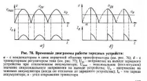 Радіо Схеми - Зарядні пристрої для акумуляторів пристрої