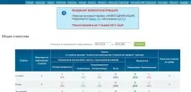 Розберемося в партнерках E-AutoPay на раз, два, три, Скарбничка фрілансера розберемося