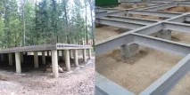 Розрахунок несучої здатності палі по грунту та матеріалу несучої
