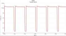 РОЗРАХУНОК МУЛЬТИВІБРАТОРА, МОДЕЛЮВАННЯ В СИСТЕМІ MULTISIM - Розрахунок несиметричного мультивібратора розрахунок