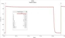 РОЗРАХУНОК МУЛЬТИВІБРАТОРА, МОДЕЛЮВАННЯ В СИСТЕМІ MULTISIM - Розрахунок несиметричного мультивібратора розрахунок
