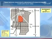 Розробка системи планування та подання планів польотів системи