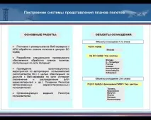 Розробка системи планування та подання планів польотів системи