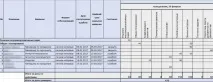 Рекрутинг у цифрах як вимірювати ефективність підбору вимірювати