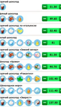 Рецепт вершкового американо у грі кав’ярні вершкового
