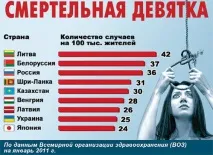 українські