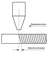 метал