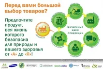 Життєвий цикл товару від А до Я життєвий