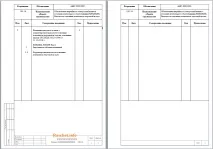 Шаблони дозволу на внесення змін до проектної документації у форматі doc та dwg змін