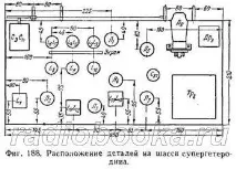 супергетеродин