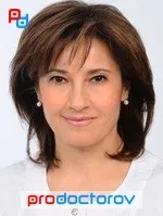 Силкін Вадим Олегович - 5 відгуків, Уфа вадим
