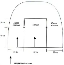 синій