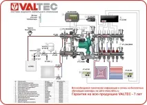 valtec