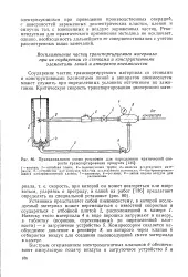 сблъсък