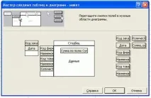 Створення зведеної таблиці у MS Excel ХР(2003) excel