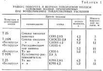 руху