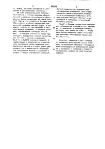 Спосіб очищення алюмінію та його сплавів від домішок алюмінію