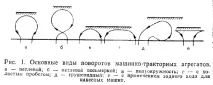 руху