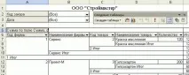 Створення зведеної таблиці у MS Excel ХР(2003) створення