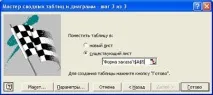 Створення зведеної таблиці у MS Excel ХР(2003) створення