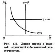 сравнителен