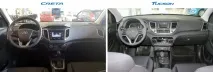Порівняти Хендай Грета та Хендай Туссан хендай