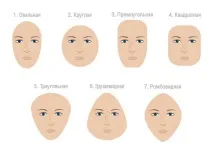 Стрижка для тонкого волосся обличчя