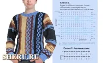 язання