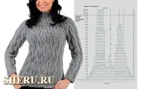язання