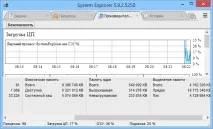 System Explorer v7 відзначити