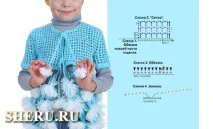 язання