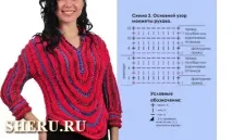 схеми