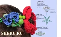 схеми