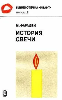 СВІЧКА – джерело світла, тепла, натхнення, наукових та творчих пошуків джерело