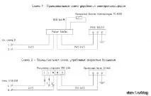 Тепловентилятор своїми руками - Персональний блог руками