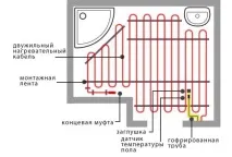 приватному