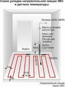 кімнаті