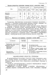 Тристеарин - Велика Енциклопедія Нафти та Газа, стаття, сторінка 1 велика