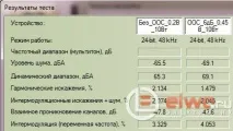 підсилювач
