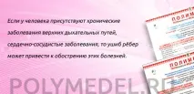 Забій грудної клітки та ребра - симптоми, діагностика, перша допомога, лікування клітки
