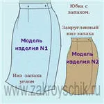 викрійки