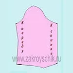 викрійки