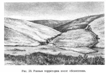 Види ерозії ерозія