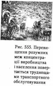 Вплив НТР на галузеву структуру господарства, Вплив НТР на територіальну організацію структуру