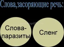 позакласний