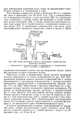 Відновлення - селен - Велика Енциклопедія Нафти та Газа, стаття 4 енциклопедія